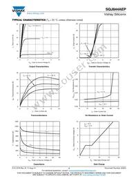 SQJ844AEP-T1_GE3 Datasheet Page 3