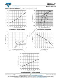 SQJ844AEP-T1_GE3 Datasheet Page 4