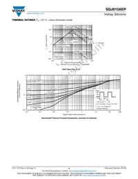 SQJ910AEP-T1_GE3 Datasheet Page 5