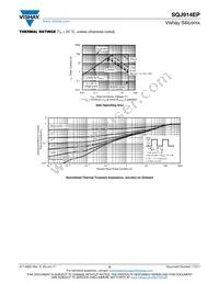 SQJ914EP-T1_GE3 Datasheet Page 5