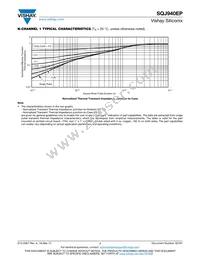 SQJ940EP-T1_GE3 Datasheet Page 7