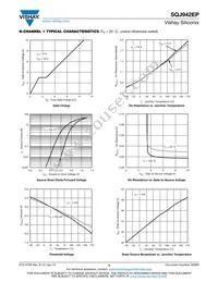 SQJ942EP-T1_GE3 Datasheet Page 5