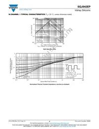 SQJ942EP-T1_GE3 Datasheet Page 6