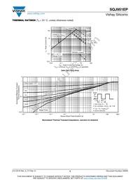 SQJ951EP-T1_GE3 Datasheet Page 5