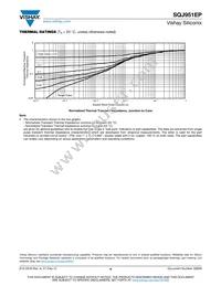 SQJ951EP-T1_GE3 Datasheet Page 6