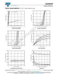 SQJ952EP-T1_GE3 Datasheet Page 3