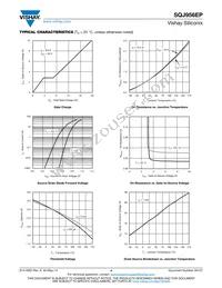 SQJ956EP-T1_GE3 Datasheet Page 4