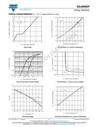 SQJ960EP-T1_GE3 Datasheet Page 4