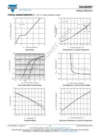 SQJ962EP-T1-GE3 Datasheet Page 4