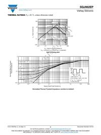 SQJ962EP-T1-GE3 Datasheet Page 5