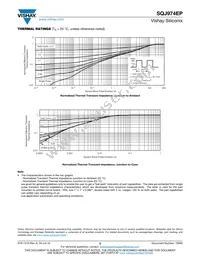 SQJ974EP-T1_GE3 Datasheet Page 5