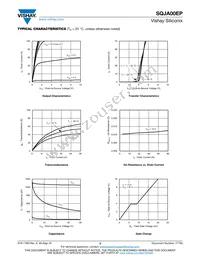 SQJA00EP-T1_GE3 Datasheet Page 3