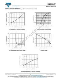 SQJA00EP-T1_GE3 Datasheet Page 4