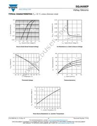 SQJA06EP-T1_GE3 Datasheet Page 4