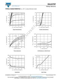 SQJA37EP-T1_GE3 Datasheet Page 3