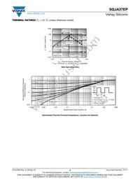 SQJA37EP-T1_GE3 Datasheet Page 5