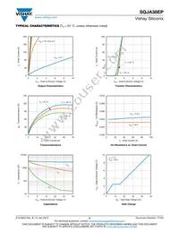 SQJA38EP-T1_GE3 Datasheet Page 3