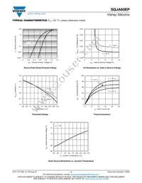 SQJA60EP-T1_GE3 Datasheet Page 4