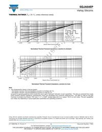 SQJA64EP-T1_GE3 Datasheet Page 5