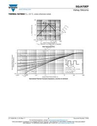 SQJA70EP-T1_GE3 Datasheet Page 5