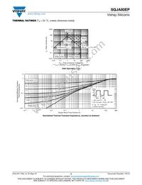 SQJA80EP-T1_GE3 Datasheet Page 5