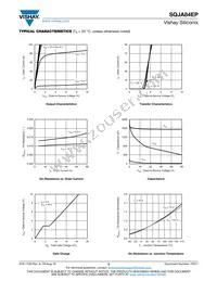 SQJA84EP-T1_GE3 Datasheet Page 3