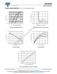 SQJA84EP-T1_GE3 Datasheet Page 4