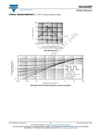 SQJA84EP-T1_GE3 Datasheet Page 5