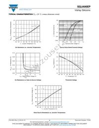 SQJA86EP-T1_GE3 Datasheet Page 4