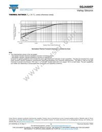 SQJA88EP-T1_GE3 Datasheet Page 6