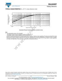 SQJA94EP-T1_GE3 Datasheet Page 6