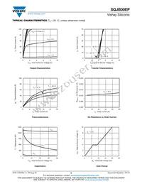 SQJB00EP-T1_GE3 Datasheet Page 3
