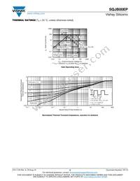 SQJB00EP-T1_GE3 Datasheet Page 5