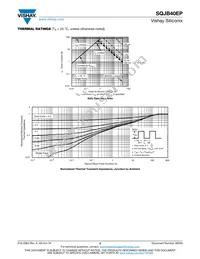 SQJB40EP-T1_GE3 Datasheet Page 5