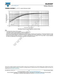 SQJB40EP-T1_GE3 Datasheet Page 6