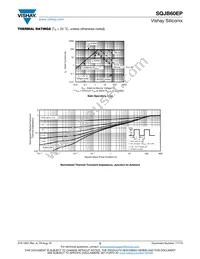SQJB60EP-T1_GE3 Datasheet Page 5