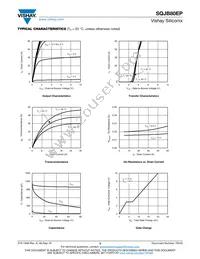 SQJB80EP-T1_GE3 Datasheet Page 3