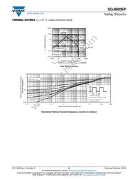 SQJB80EP-T1_GE3 Datasheet Page 5