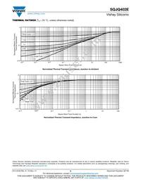 SQJQ402E-T1_GE3 Datasheet Page 5