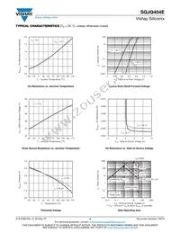 SQJQ404E-T1_GE3 Datasheet Page 4