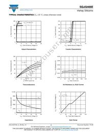 SQJQ466E-T1_GE3 Datasheet Page 3