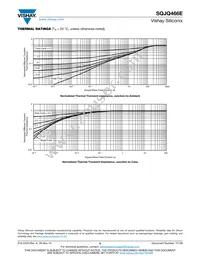 SQJQ466E-T1_GE3 Datasheet Page 5