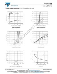 SQJQ480E-T1_GE3 Datasheet Page 3