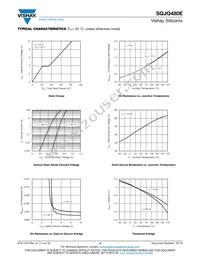 SQJQ480E-T1_GE3 Datasheet Page 4