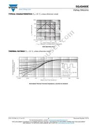 SQJQ480E-T1_GE3 Datasheet Page 5