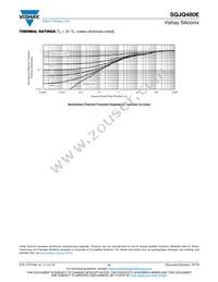 SQJQ480E-T1_GE3 Datasheet Page 6