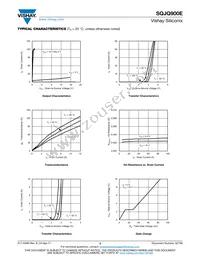 SQJQ900E-T1_GE3 Datasheet Page 3