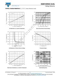 SQM100N02-3M5L_GE3 Datasheet Page 4