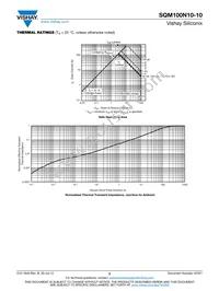 SQM100N10-10_GE3 Datasheet Page 5