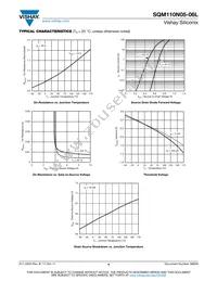 SQM110N05-06L_GE3 Datasheet Page 4